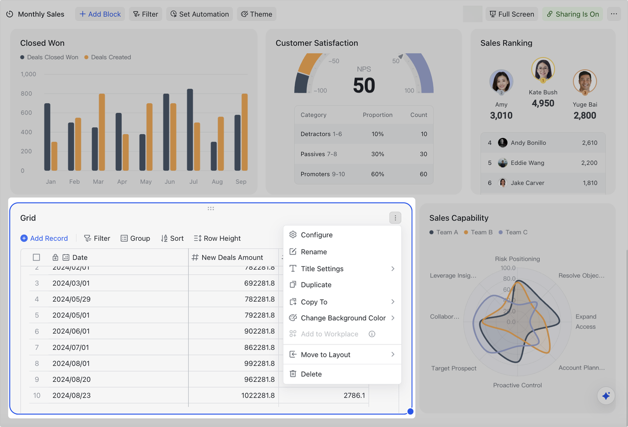 Use view blocks in dashboards