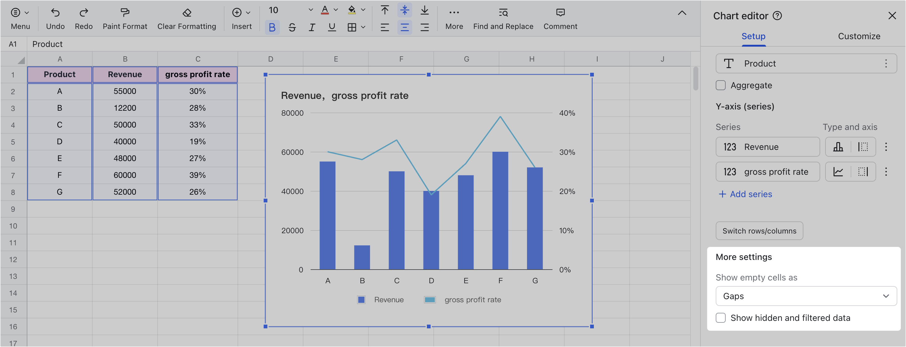 Use combo charts in Sheets