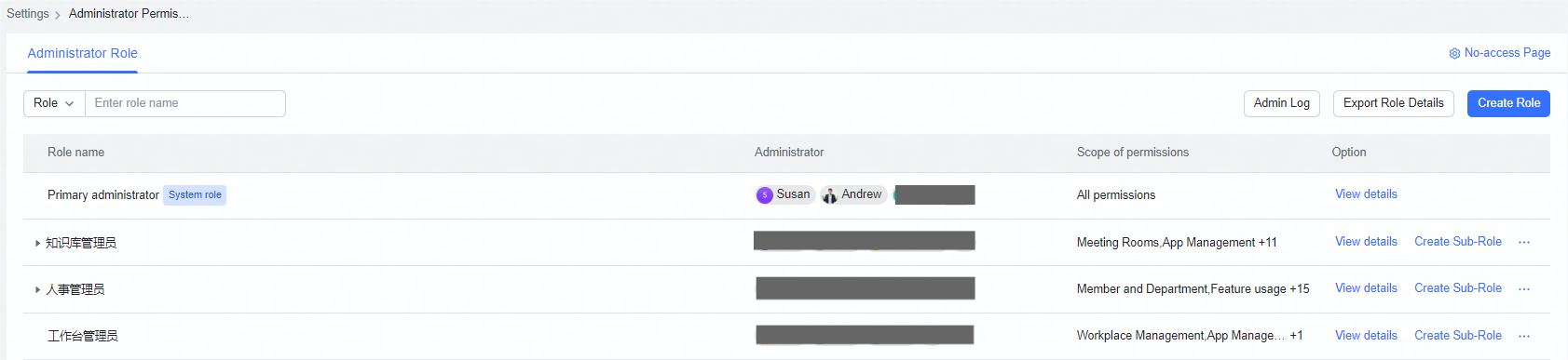 Admin | Set quarantine sensitive permissions