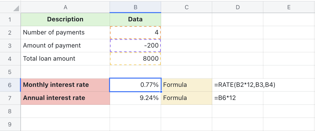 RATE function for Sheets