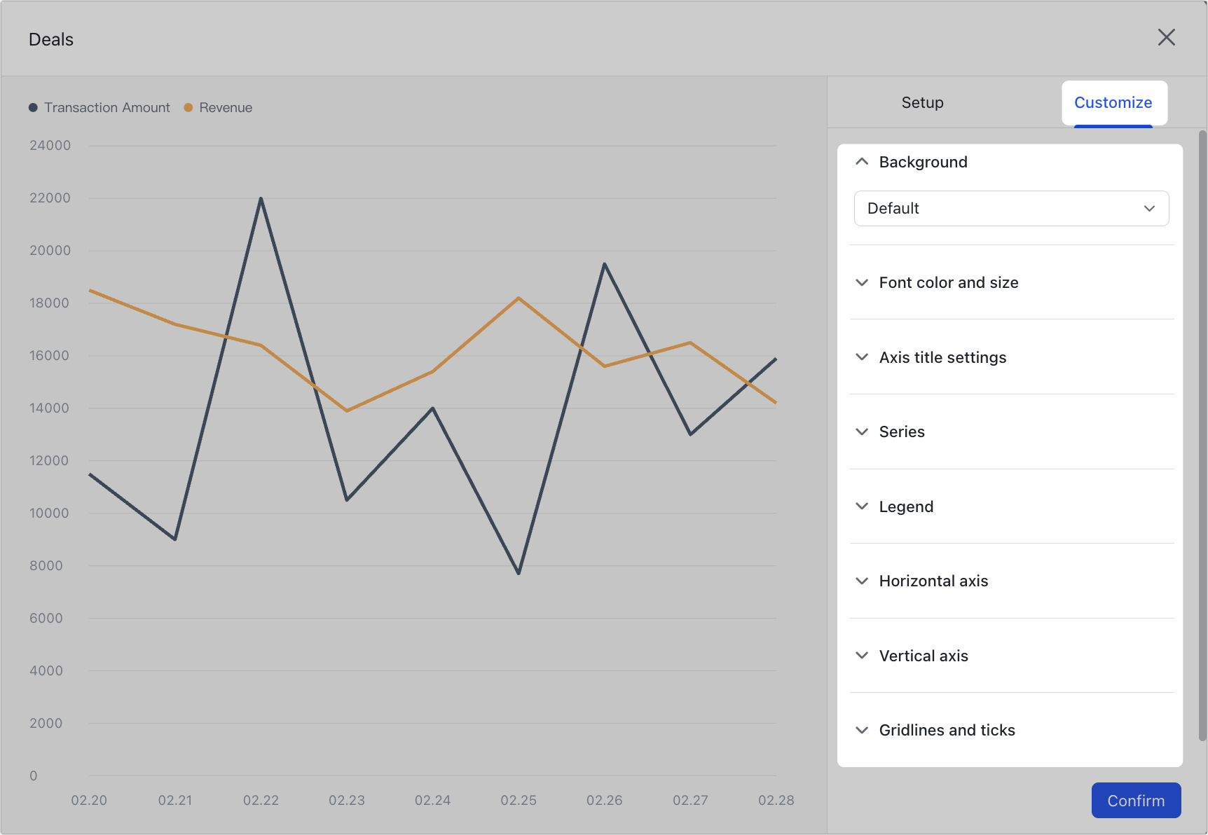 Base use case: Dashboards