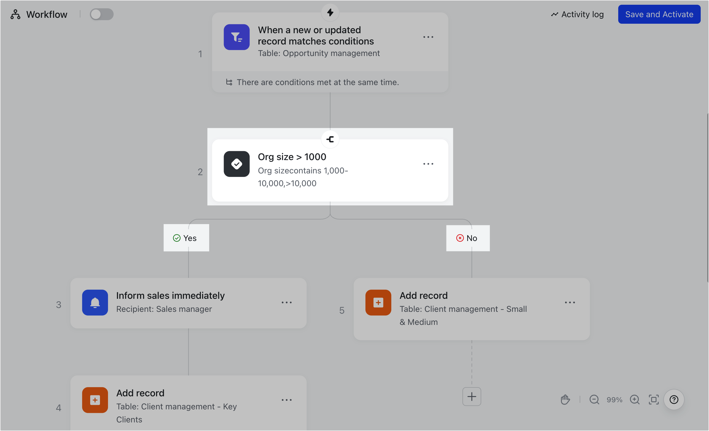 Use the IF/Else action in Base Workflow