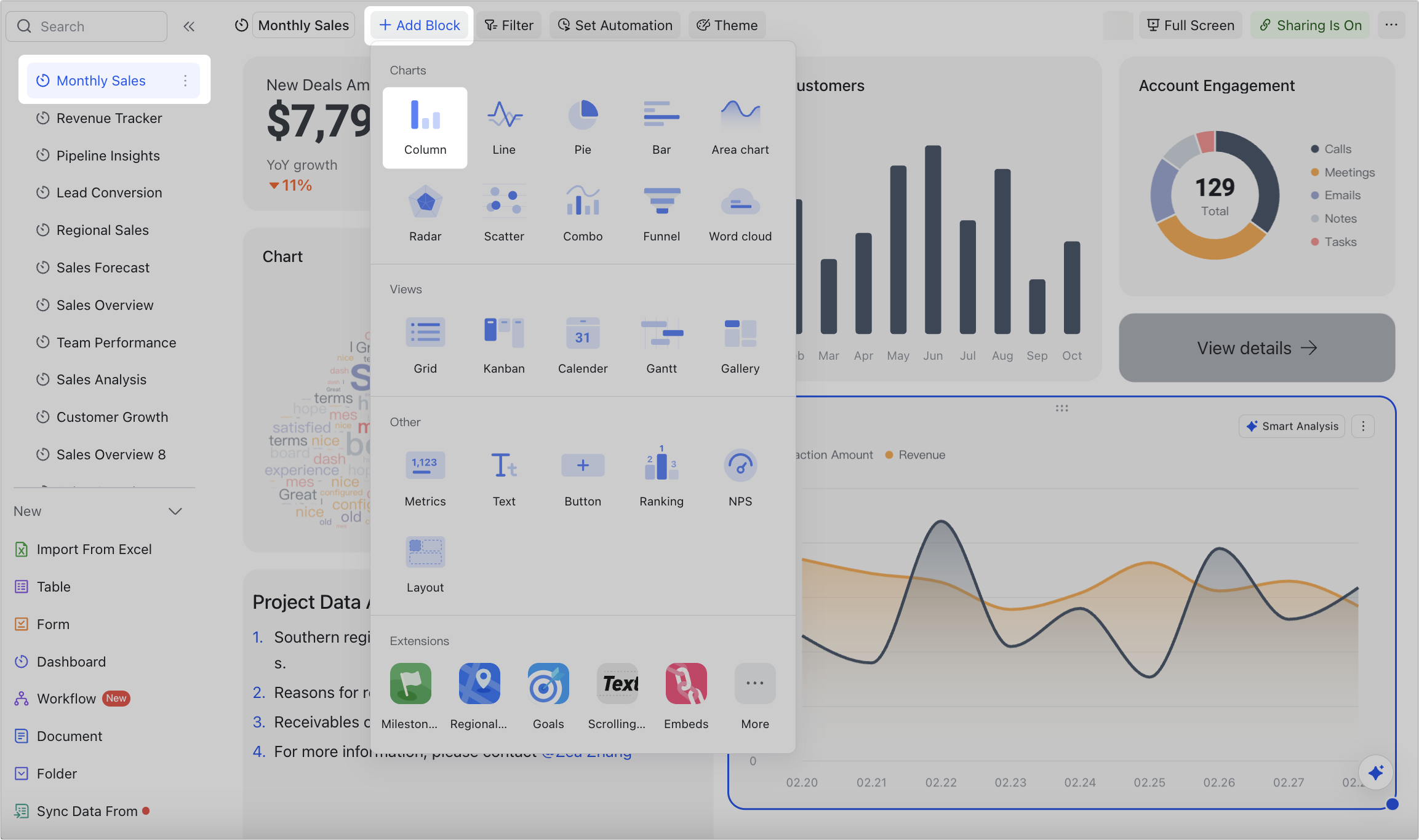 Base use case: Dashboards