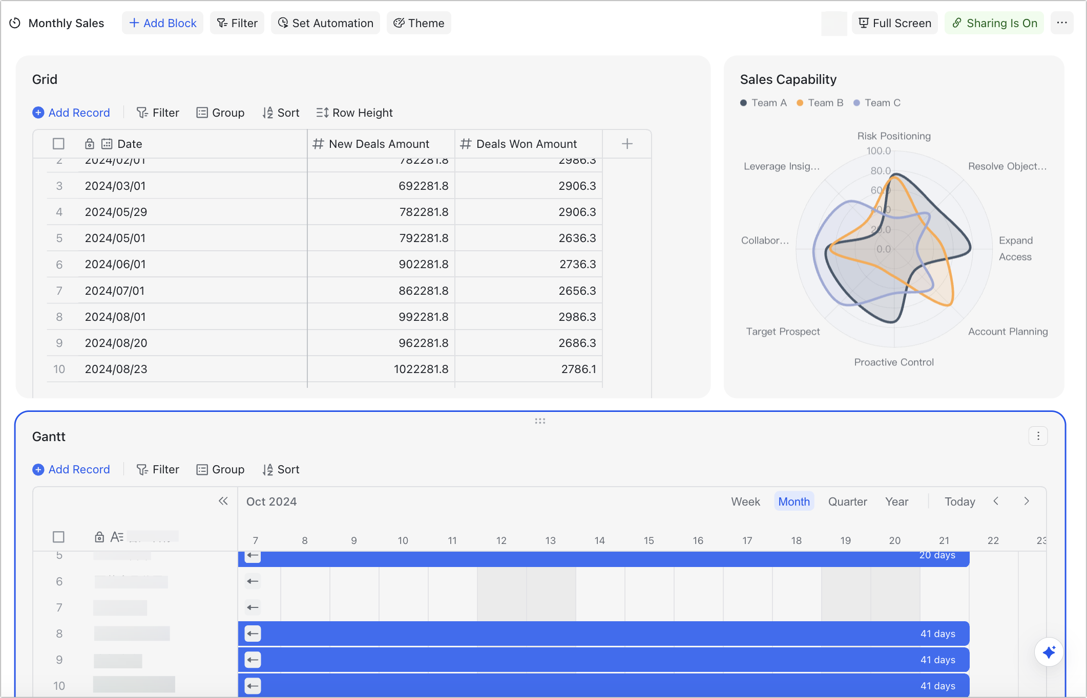 Use view blocks in dashboards